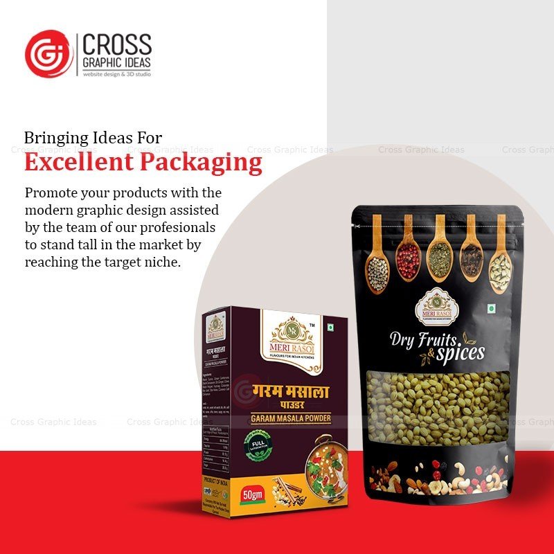 Packaging-Design-Services