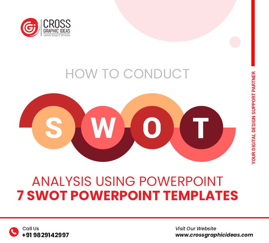 how-to-conduct-swot-analysis-using-powerpoint-7-swot-powerpoint-templates