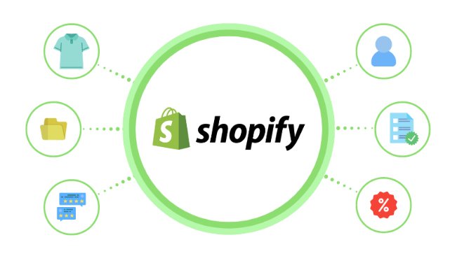 8 Reasons Why You Should Migrate Your Store to Shopify